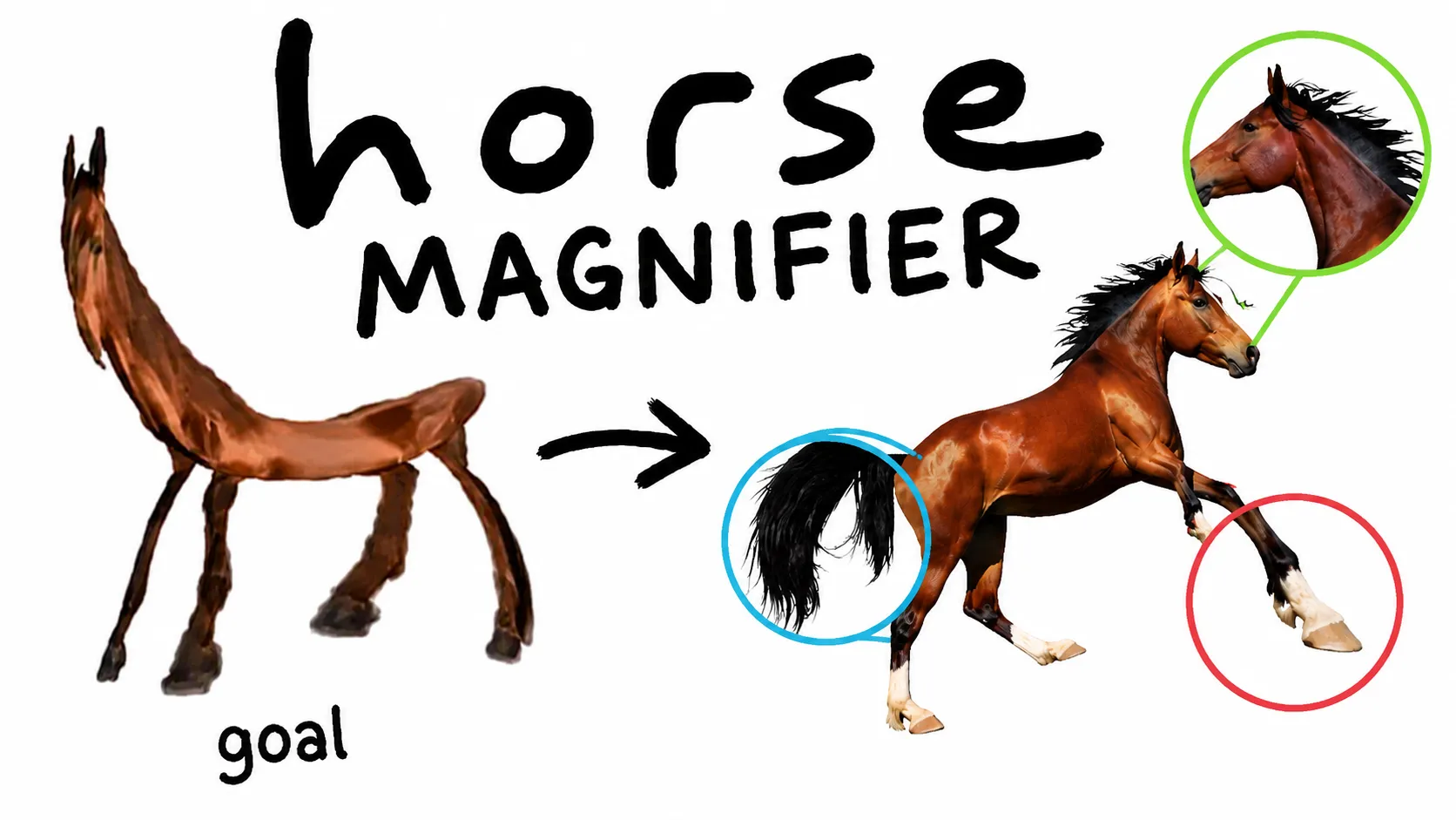 PLay Horse Magnifier now!